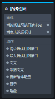 节点编程交互配置
