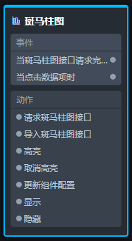 节点编程面板