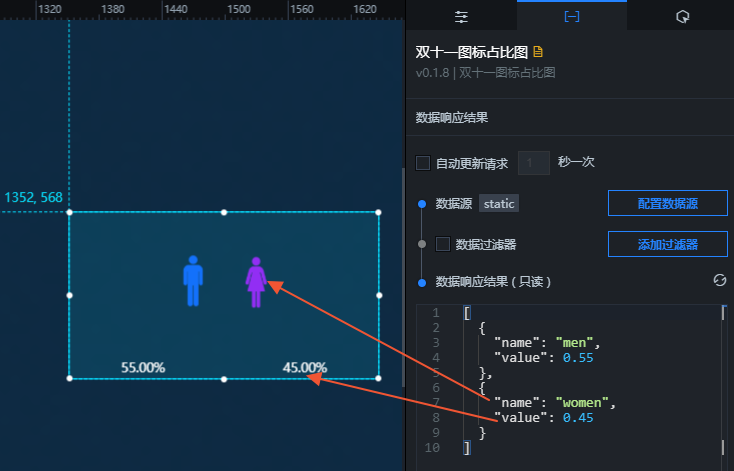 双十一图标占比图数据面板