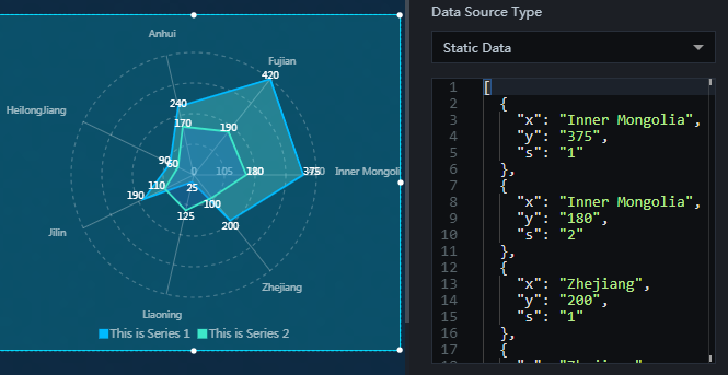 レーダーチャート ウィジェットガイド Alibaba Cloud ドキュメントセンター