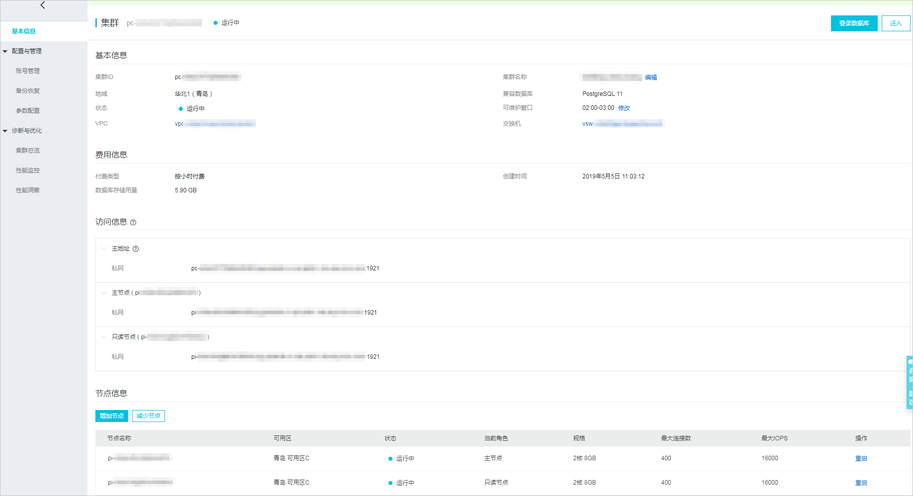 查看数据库集群_集群_PolarDB PostgreSQL数据库_云数据库PolarDB 阿里云技术文档 第2张