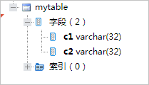 创建表mytable