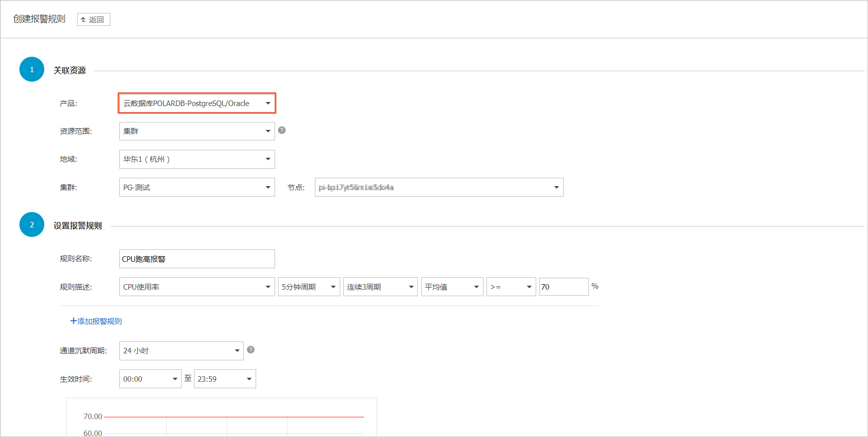 性能监控与报警_诊断与优化_PolarDB PostgreSQL数据库_云数据库PolarDB 阿里云技术文档 第3张