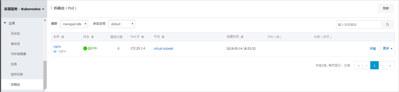 pod部署完成