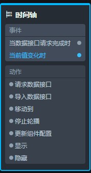 时间轴节点编程参数配置