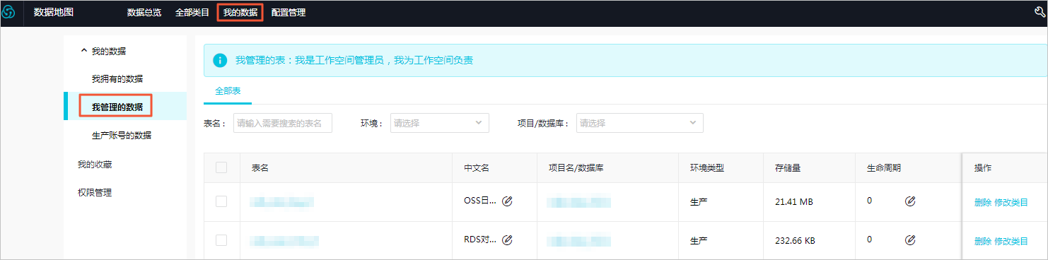 我管理的数据