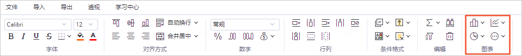 图表