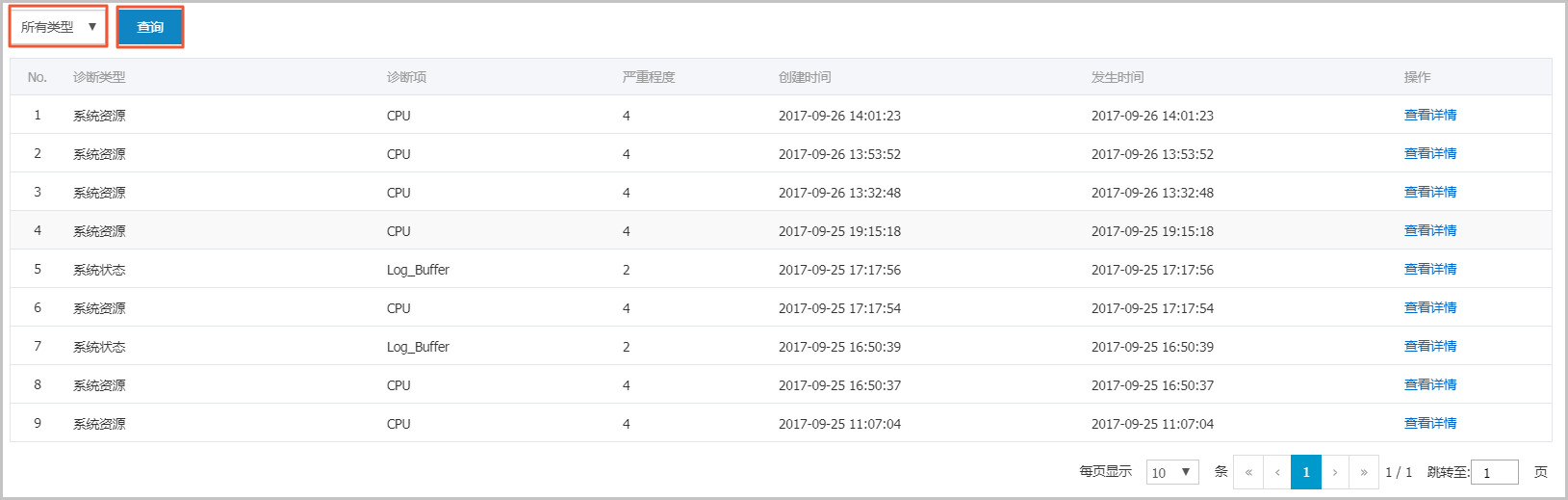 查看诊断历史_性能优化/诊断（CloudDBA）_RDS PostgreSQL 数据库_云数据库 RDS 版 阿里云技术文档 第2张