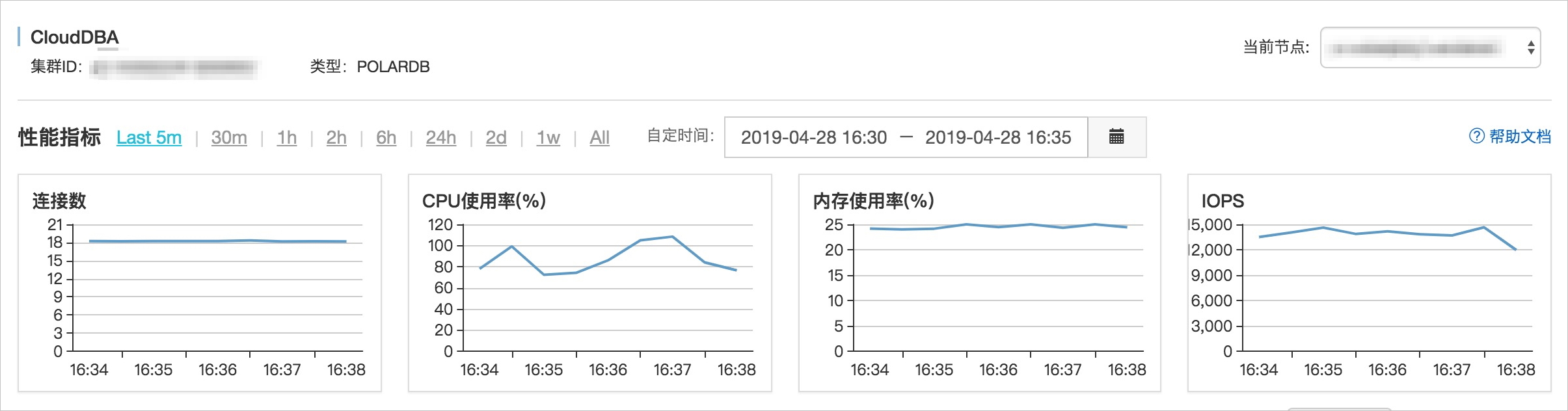 性能洞察_诊断与优化_兼容Oracle数据库用户指南_云数据库PolarDB 阿里云技术文档 第2张