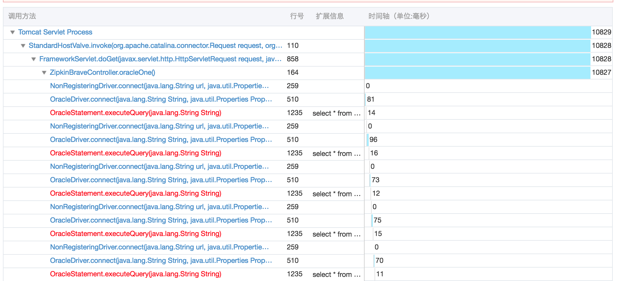 Interface Snapshot