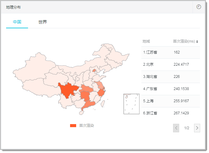Geo View