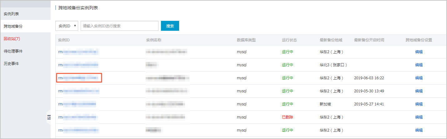 跨地域恢复_恢复_RDS MySQL 数据库_云数据库 RDS 版