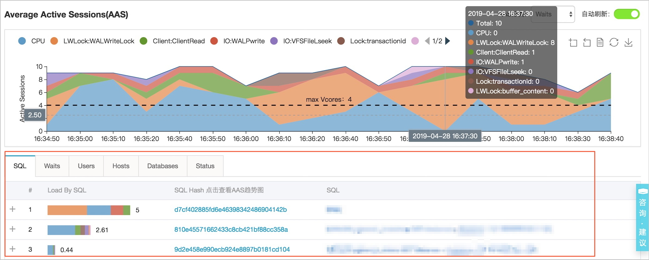 性能洞察_诊断与优化_兼容Oracle数据库用户指南_云数据库PolarDB 阿里云技术文档 第4张