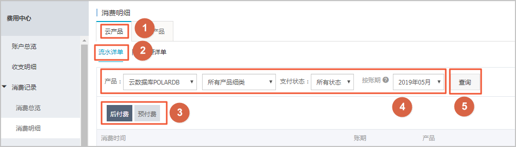 查看消费明细_产品定价_云数据库PolarDB 阿里云技术文档 第2张