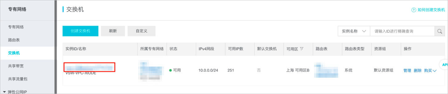 ID备用