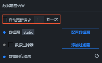 自动更新
