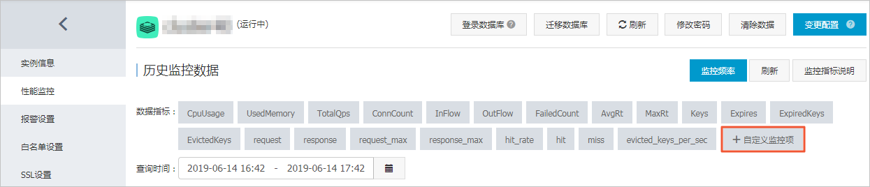 自定义监控项_性能监控_用户指南_云数据库 Redis 版 阿里云技术文档 第1张