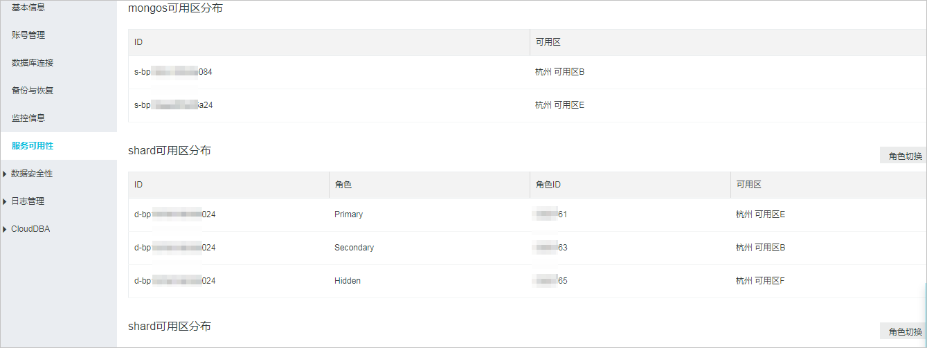 查看节点所属的可用区_实例管理_用户指南_云数据库 MongoDB 版 阿里云技术文档 第2张