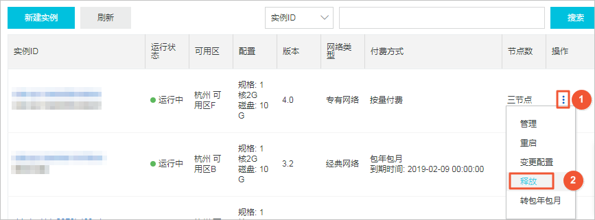 释放实例_实例管理_用户指南_云数据库 MongoDB 版 阿里云技术文档 第2张