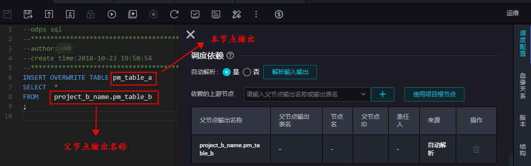 依赖关系