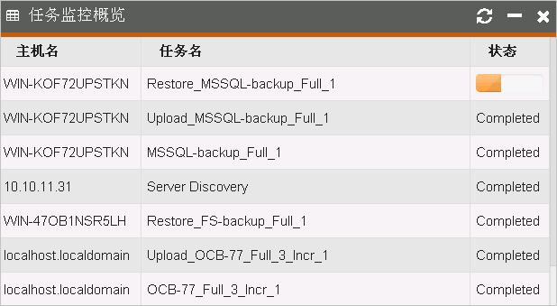 备份和恢复SQL Server_备份管理_快照型容灾（SDR）_混合云容灾服务 阿里云技术文档 第21张