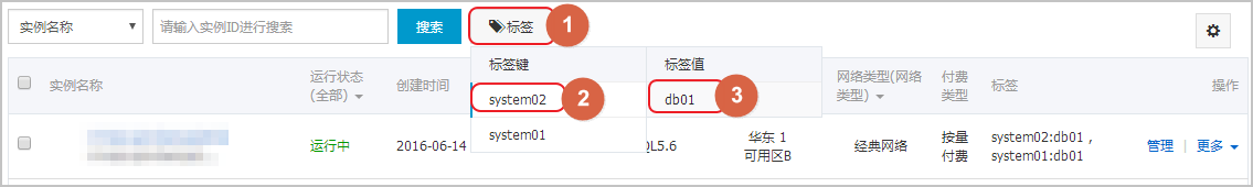 根据标签筛选实例_标签_RDS PostgreSQL 数据库_云数据库 RDS 版 阿里云技术文档 第2张