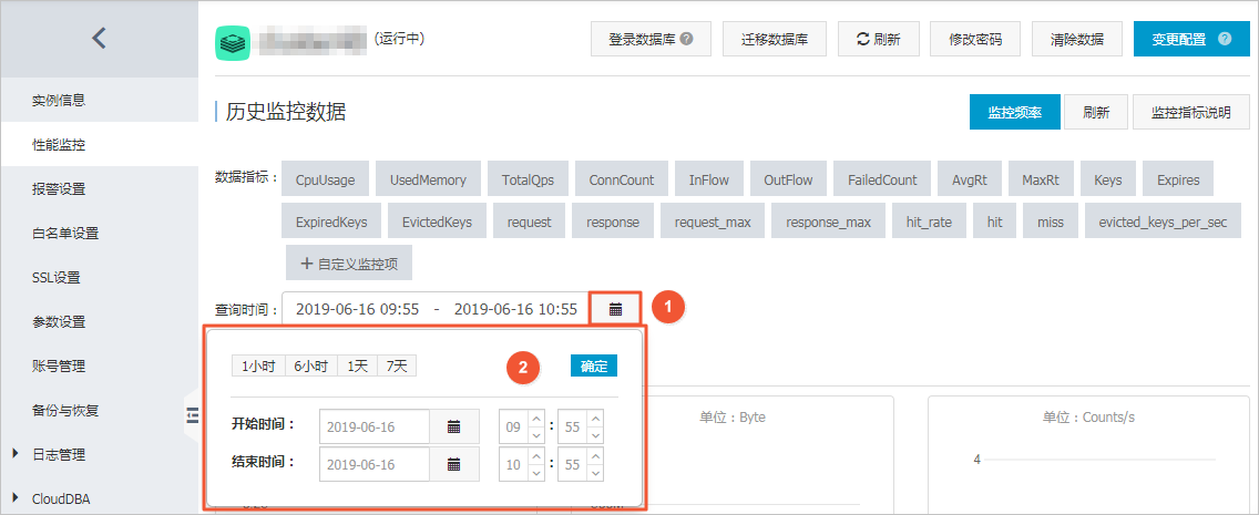 查看监控数据_性能监控_用户指南_云数据库 Redis 版