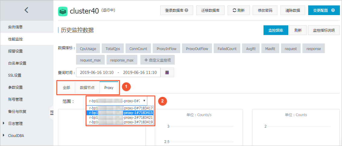  查询指定节点的监控数据_性能监控_用户指南_云数据库 Redis 版 阿里云技术文档