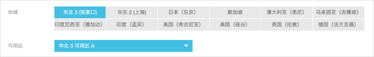 地域和可用区