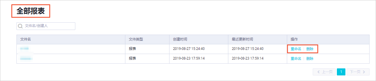 全部报表
