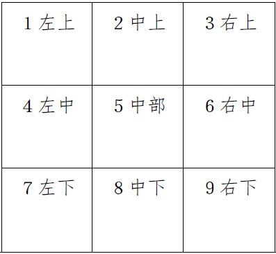 基本参数_图片水印_老版图片服务手册_数据处理_对象存储 OSS 阿里云技术文档 第1张