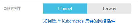 网络插件
