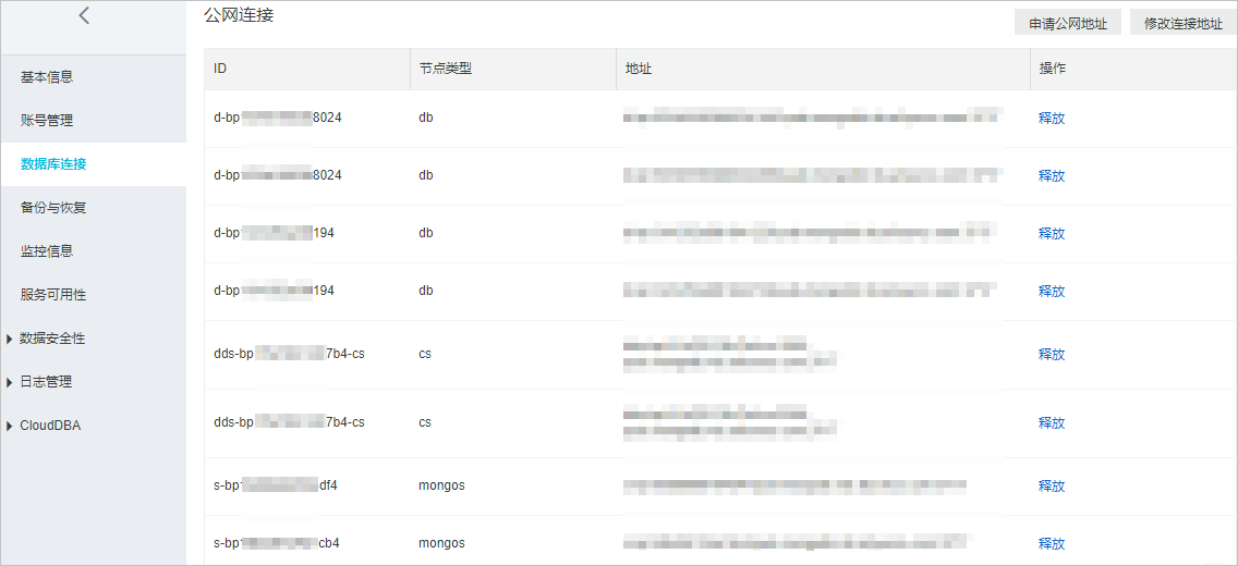 释放公网连接地址_管理网络连接_用户指南_云数据库 MongoDB 版 阿里云技术文档 第2张