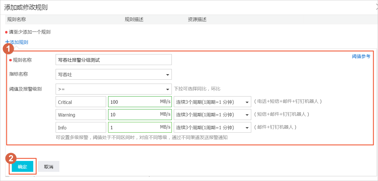 配置监控和报警_用户指南_文件存储 阿里云技术文档 第3张