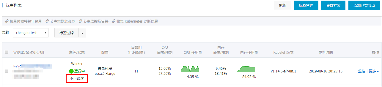 节点列表