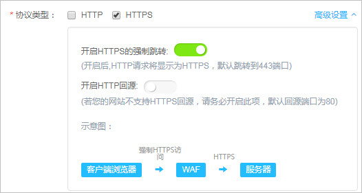https强制跳转