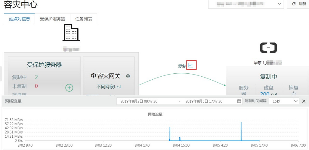 步骤二：创建容灾站点对_IDC容灾到云_连续复制型容灾（CDR）_混合云容灾服务 阿里云技术文档 第5张