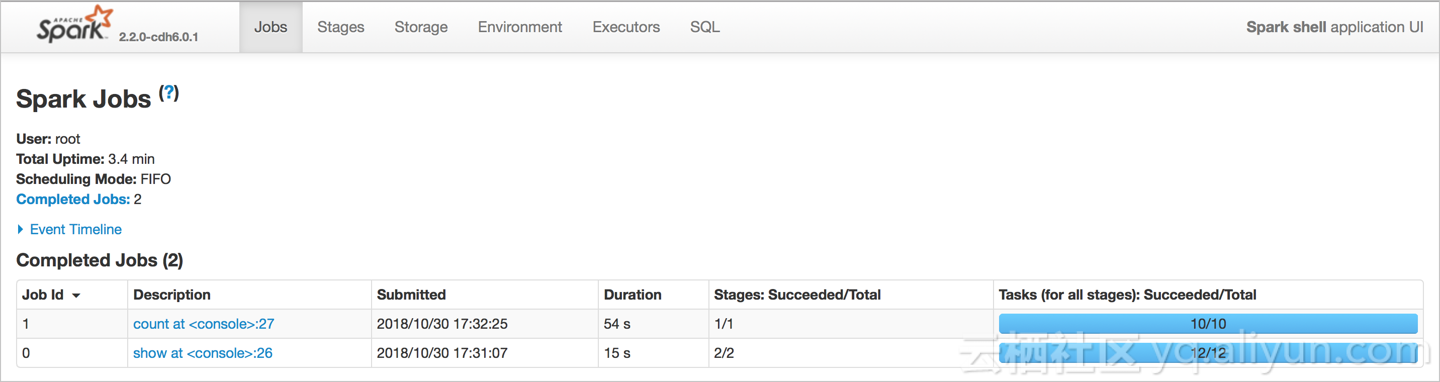 Spark使用OSS Select加速数据查询_数据处理与分析_最佳实践_对象存储 OSS 阿里云技术文档 第1张