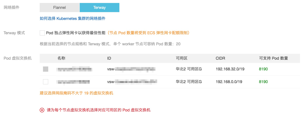 网络插件