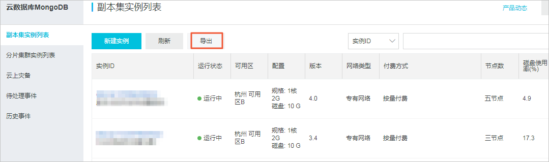 导出实例列表_实例管理_用户指南_云数据库 MongoDB 版 阿里云技术文档 第1张