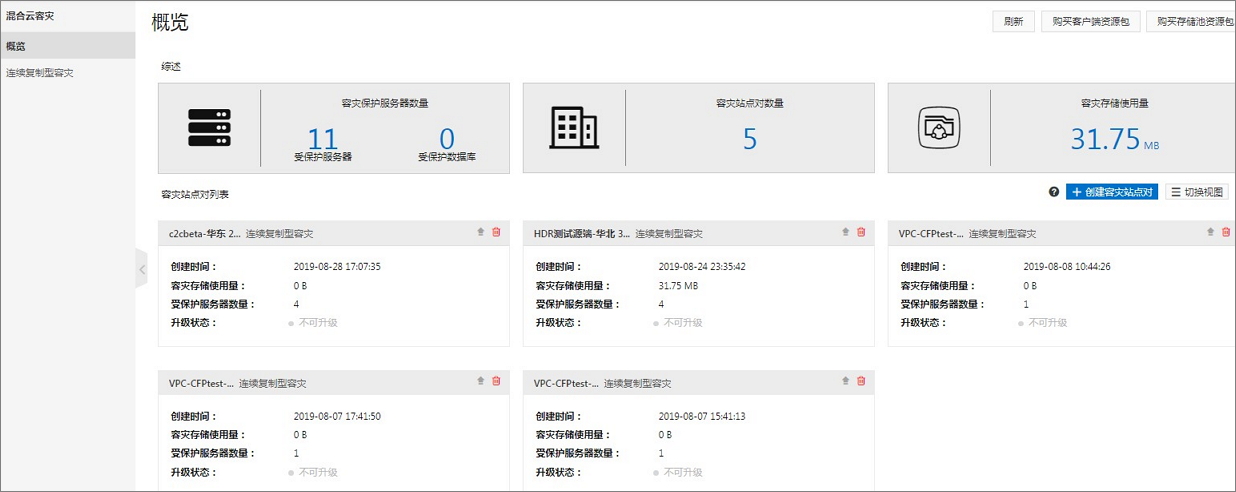 控制台概览_产品简介_混合云容灾服务