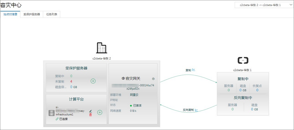 控制台概览_产品简介_混合云容灾服务 阿里云技术文档 第2张