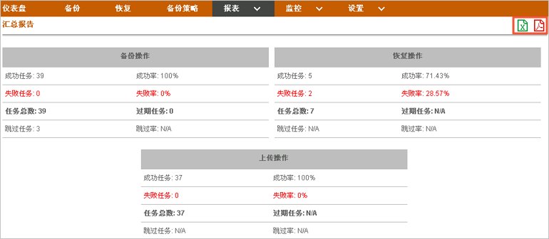 混合云容灾一体机报表_备份管理_快照型容灾（SDR）_混合云容灾服务 阿里云技术文档 第11张