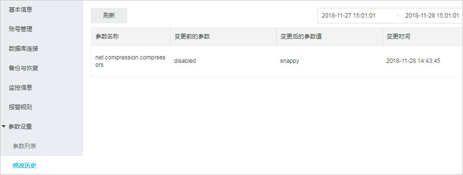 修改历史 查看参数修改记录_参数设置_用户指南_云数据库 MongoDB 版 阿里云技术文档