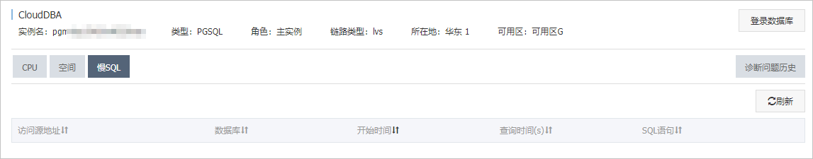 查看慢SQL_性能优化/诊断（CloudDBA）_RDS PostgreSQL 数据库_云数据库 RDS 版 阿里云技术文档 第2张