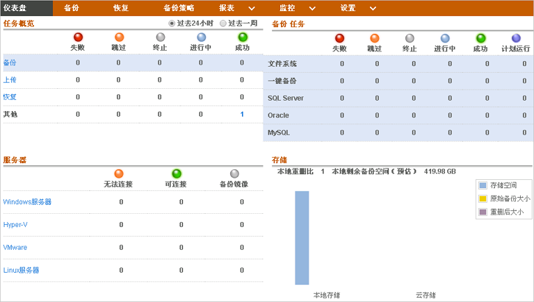 步骤三：初始化网关配置_灾备部署_快照型容灾（SDR）_混合云容灾服务 阿里云技术文档 第4张