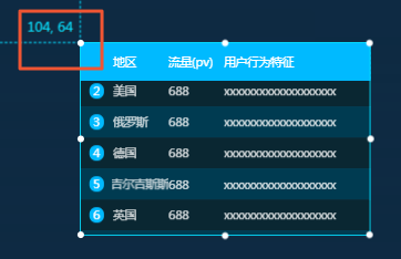 坐标样式