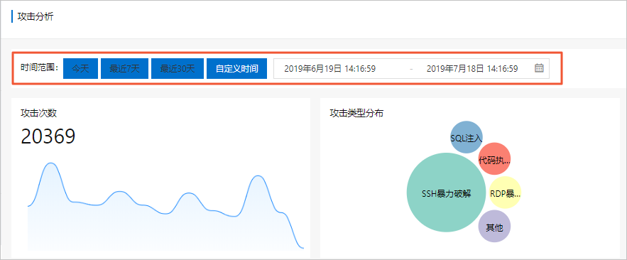 选择攻击时间范围