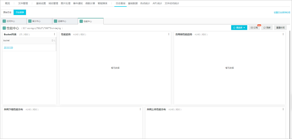 实时日志查询_日志管理_控制台用户指南_对象存储 OSS 阿里云技术文档 第5张