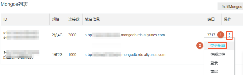 变更分片集群实例配置_实例管理_用户指南_云数据库 MongoDB 版 阿里云技术文档 第3张